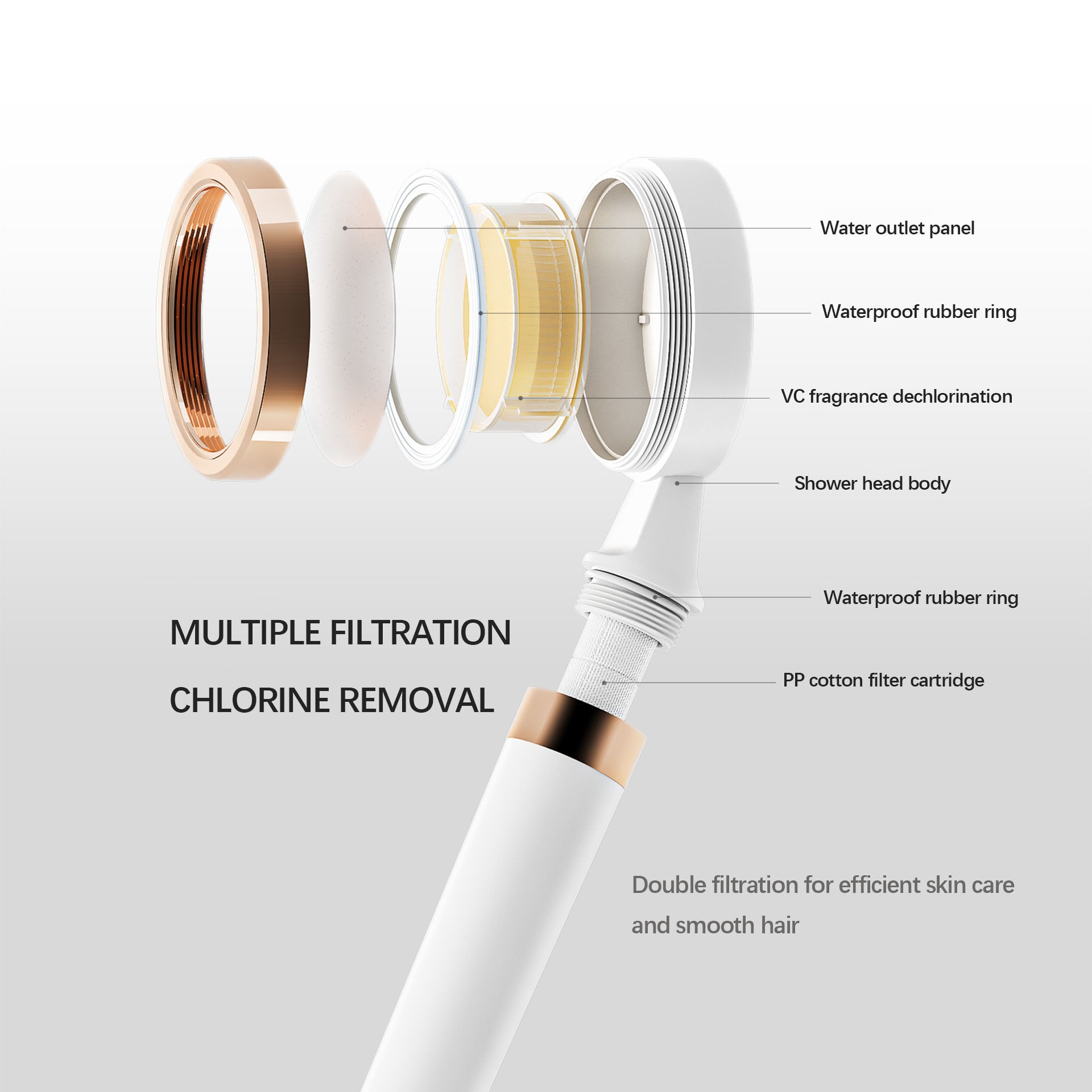 Korean chlorine removal beauty shower head booster set Korean fragrance handheld shower head manufacturer